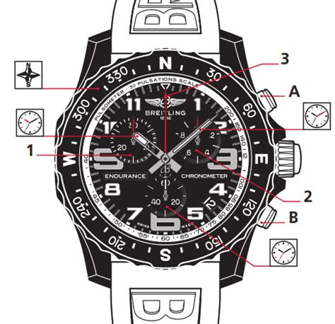 Breitling Endurance Pro manual